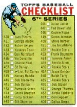 1964 Topps Baseball Cards      438     Checklist 6